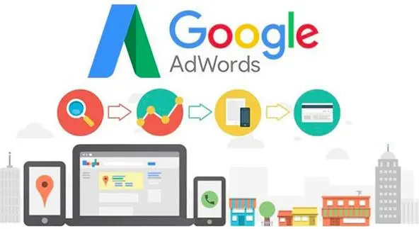 常州乌鲁木齐谷歌关键字排名优化